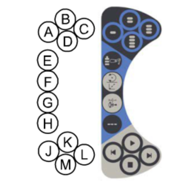 ABB IRC5示教器維修 ABB IRC5示教器維修