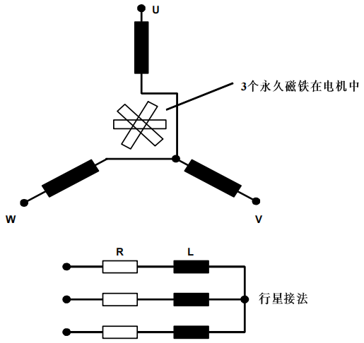 庫卡三相交流電機(jī)原理圖 庫卡三相交流電機(jī)原理圖