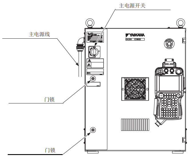 安川控制柜DX200 MH50Ⅱ維修 安川控制柜DX200 MH50Ⅱ維修